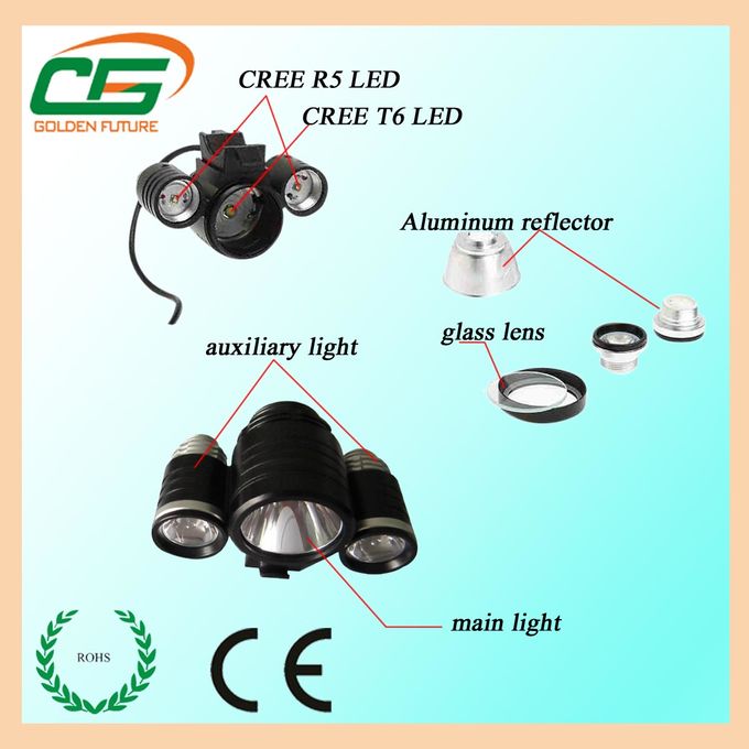 Aluminum housing bicycle light