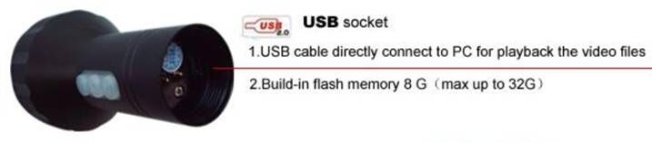 led camera video flashlight/led torch light/flashlight DVR camera