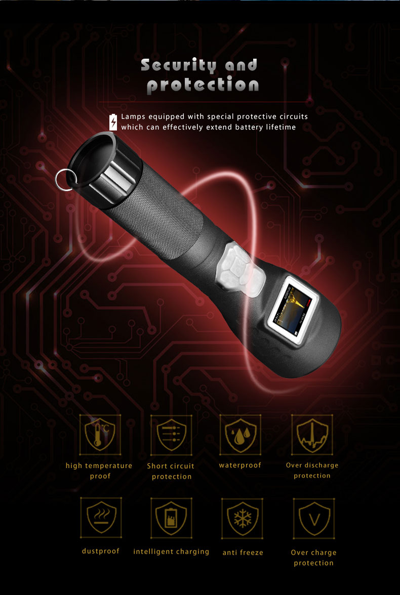 HD video camera led rechargeable police flashlight