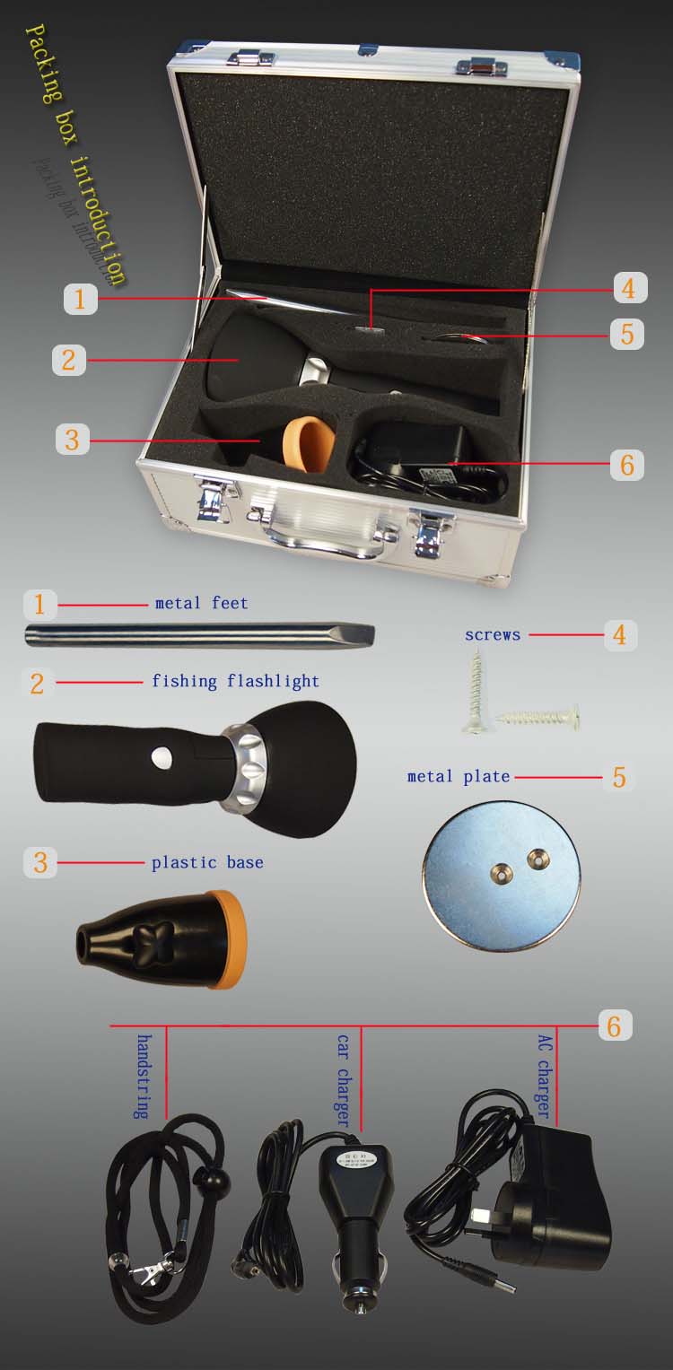  led mining flashlight