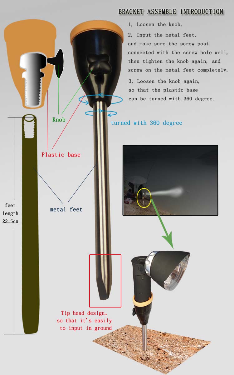  led mining flashlight