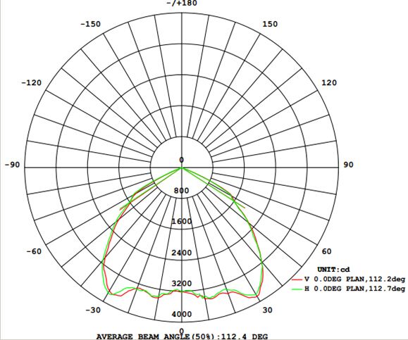 led high bay light