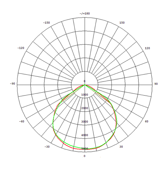 120w led tunnel light