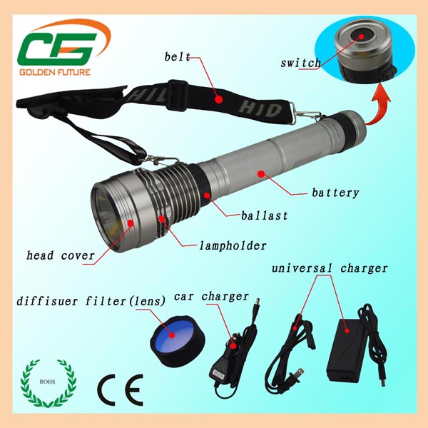GT-02 long light distance rechargeable HID flashlight